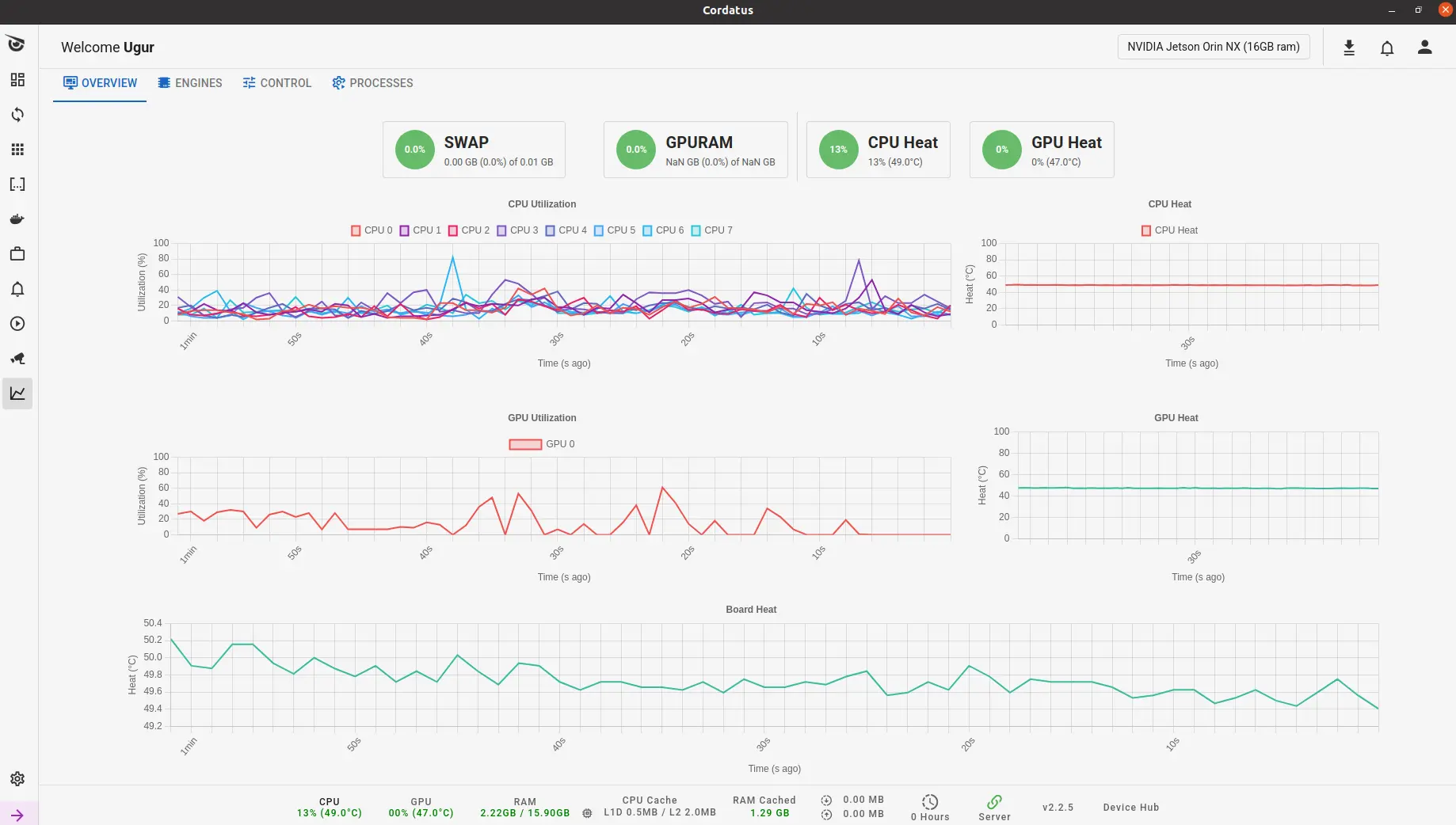 Client Realtime Metrics