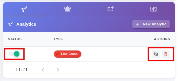 Line Crossing Options