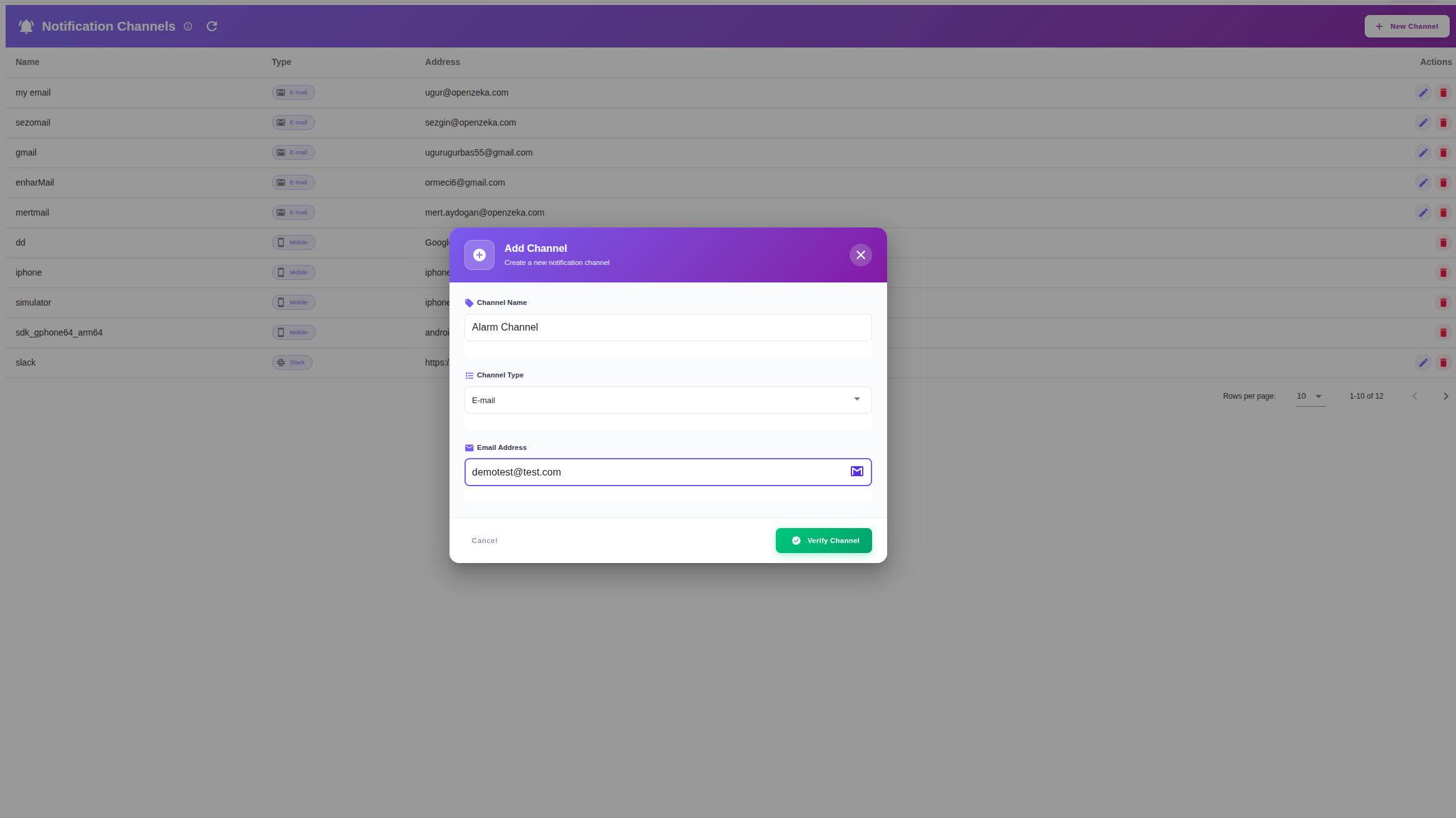 Notification Channel